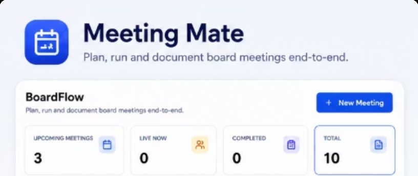 Meeting Mate dashboard showing upcoming, live, completed and total board meeting counts